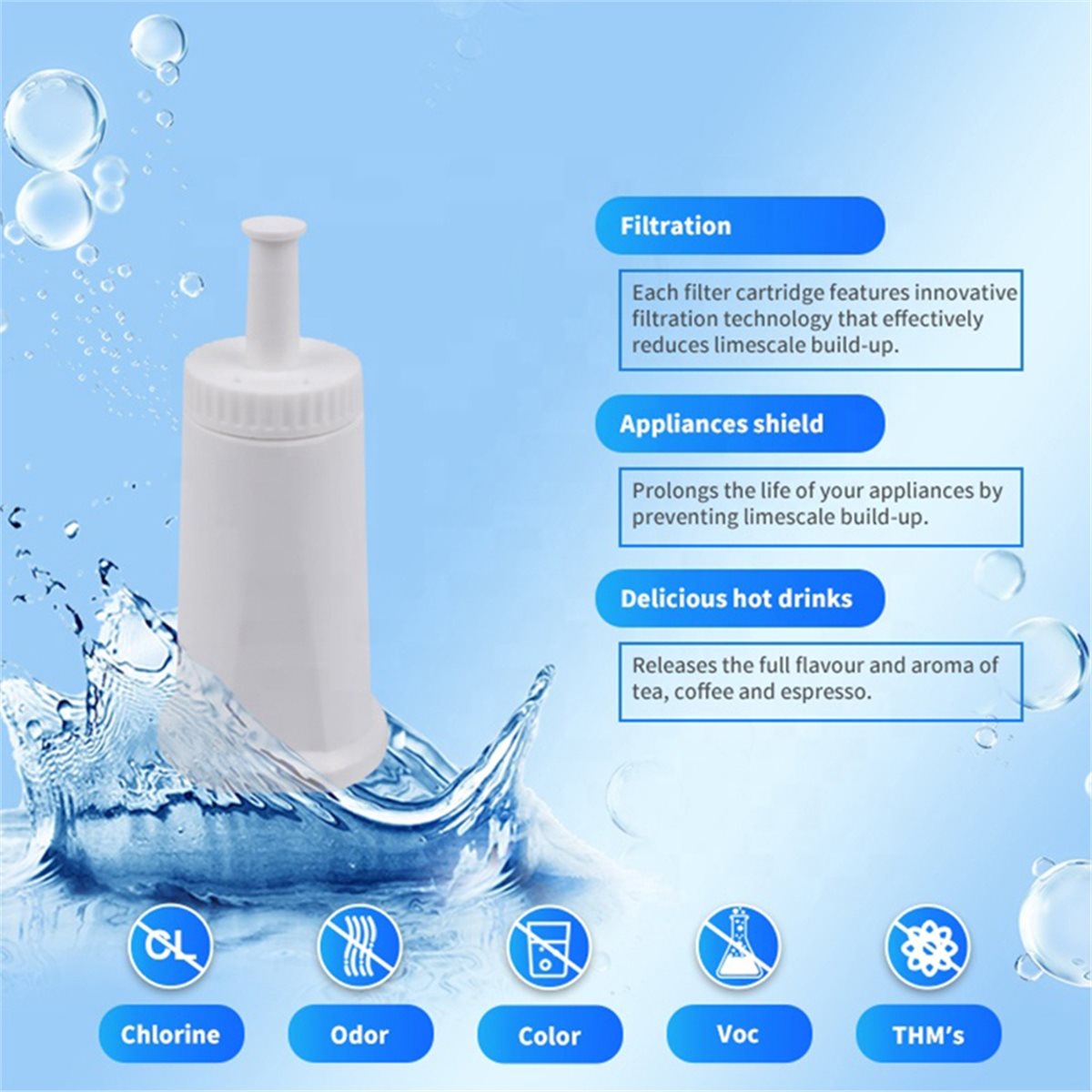 เครื่องชงกาแฟเอสเพรสโซ่ AAAF ส - Breville Espresso Barista Touch บทวิจารณ์และราคา
